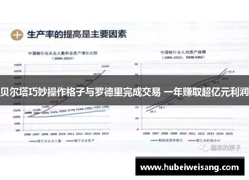 贝尔塔巧妙操作格子与罗德里完成交易 一年赚取超亿元利润
