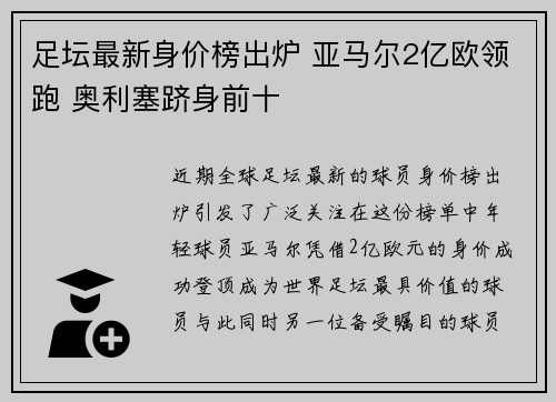 足坛最新身价榜出炉 亚马尔2亿欧领跑 奥利塞跻身前十